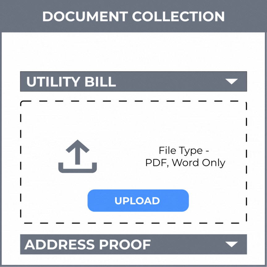 Document Collection While & After Onboarding